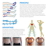 4 in 1 Pressotherapy with Electrostimulation Cellulite Massage Slimming Equipment Presoterapia Pressotherapy Machine